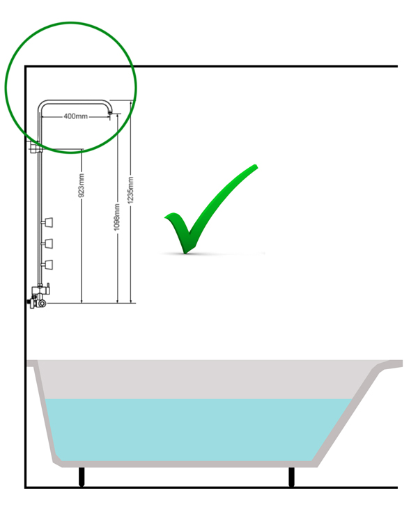 Correct Shower Height