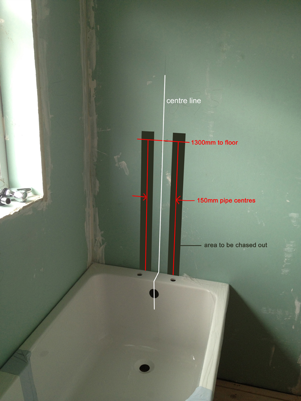 Using Bath to Mark Overflow/Waste and Center of Bath Taps